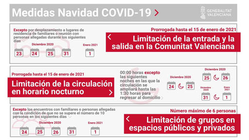 Cartel sobre las medidas anti Covid19 en Navidad