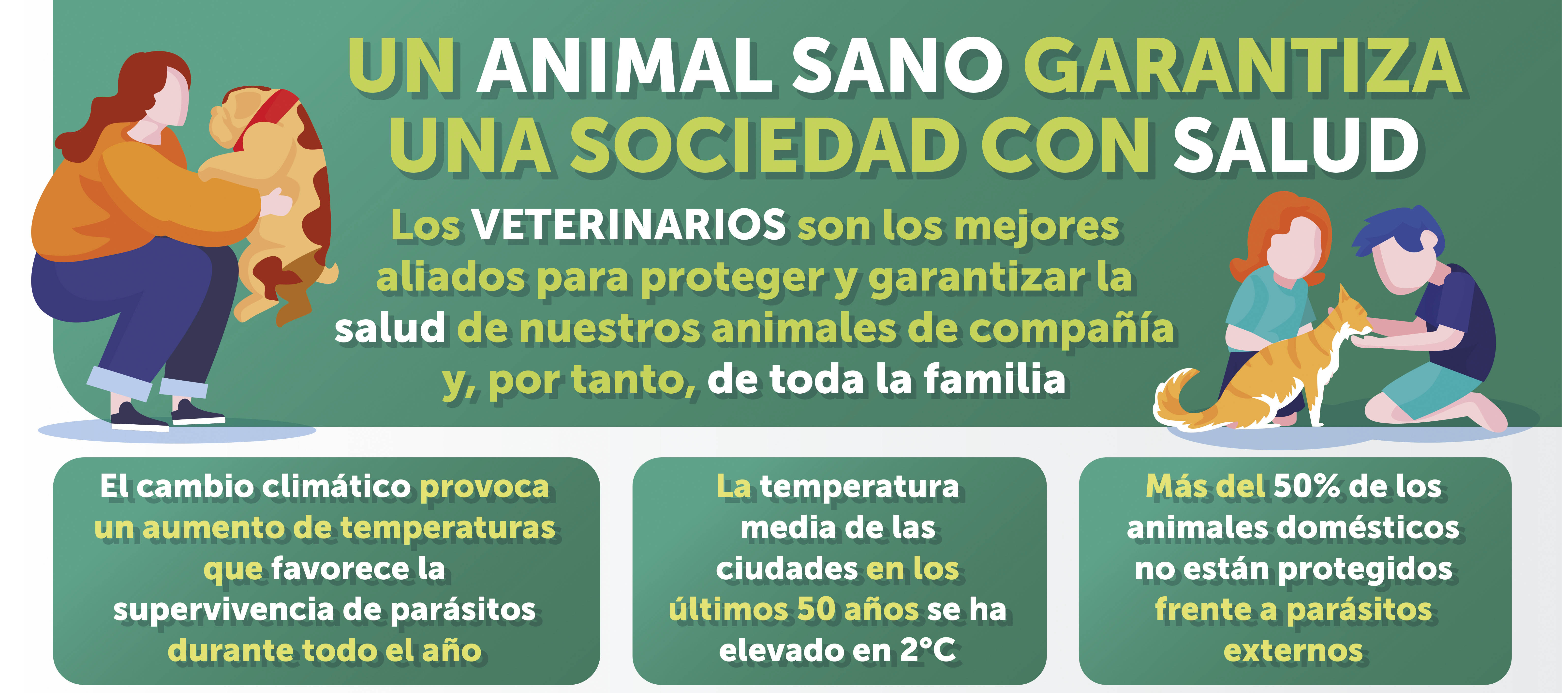 Infografía parásitos animales