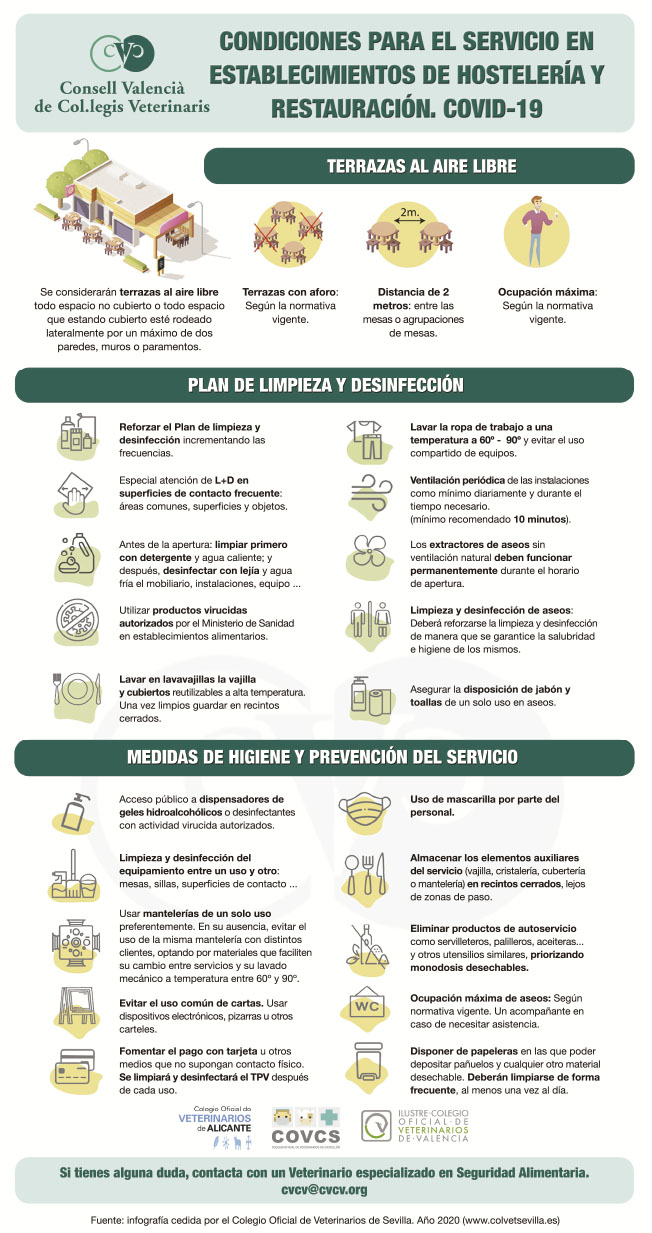 Adecuación servicios de hostelería y restauración covid-19