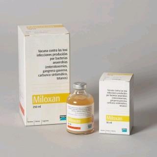 miloxan